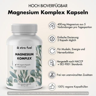 Magnesium complex* - 5-fold formula with 400mg elemental magnesium