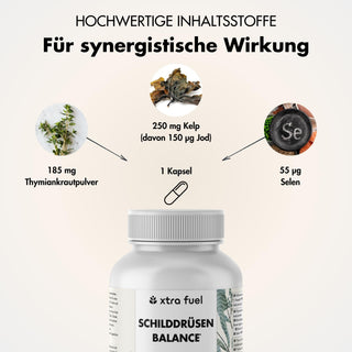 Thyroid Balance - Thyro Complex - Effective formula with kelp, thyme & selenium