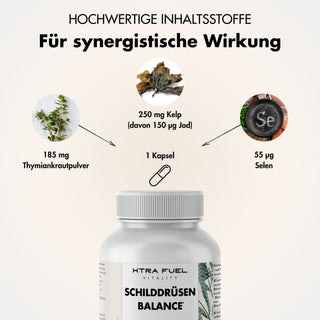 Thyroid Balance - Thyro Complex - Effective formula with kelp, thyme & selenium