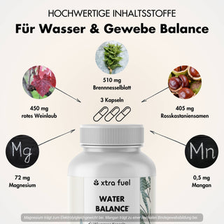 Water Balance - 5-in-1 nutrient complex for electrolyte balance & light legs*