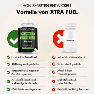 Magnesium L-Threonate Kapseln magnesiumlthreonate XTRA FUEL   