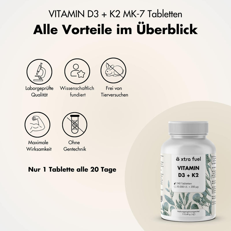 Vitamin D3 + K2 tablets - 20,000 I.U. + 200mcg - 100% pure & high-dose