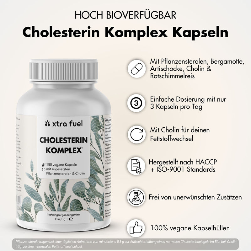 Cholesterol Complex* - nutrient complex with plant sterols, bergamot, artichoke & monacolin K