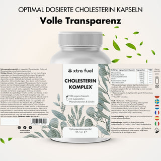 Cholesterol Complex* - nutrient complex with plant sterols, bergamot, artichoke & monacolin K