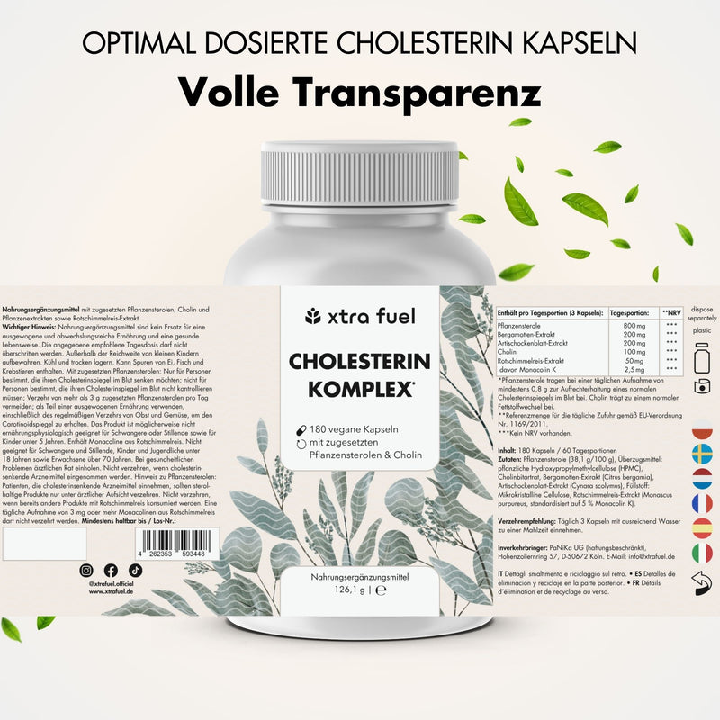 Cholesterol Complex* - nutrient complex with plant sterols, bergamot, artichoke & monacolin K