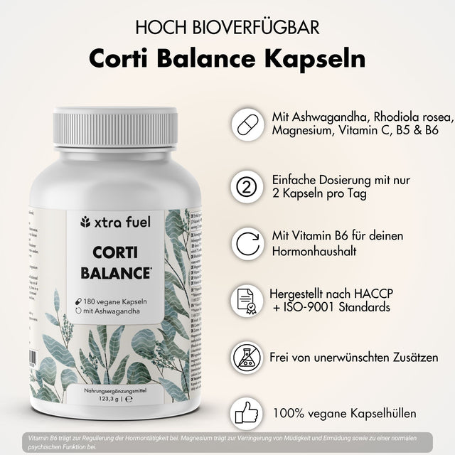 Cortisol capsules* - Corti Balance* - nutrient mix with ashwagandha, rhodiola & vitamin B6