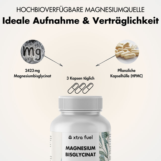 Magnesium bisglycinate - chelate formula with 315 mg elemental magnesium