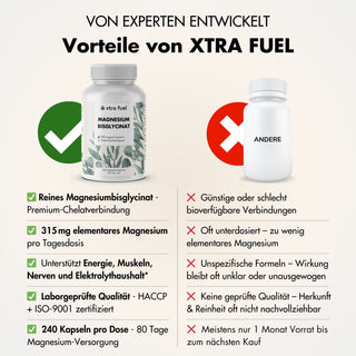 Magnesium bisglycinate - chelate formula with 315 mg elemental magnesium