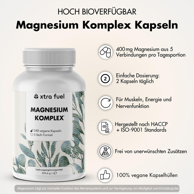 Magnesium complex* - 5-fold formula with 400mg elemental magnesium