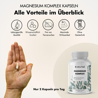 Magnesium complex* - 5-fold formula with 400mg elemental magnesium