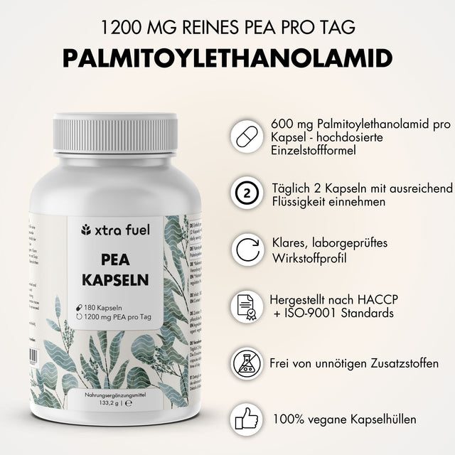 PEA Capsules - Micronized Palmitoylethanolamide - 1200mg per day